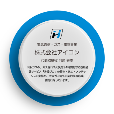 アイコン