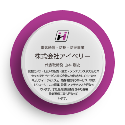アイべリー