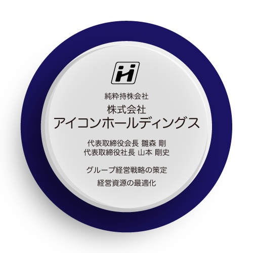 アイコンHD